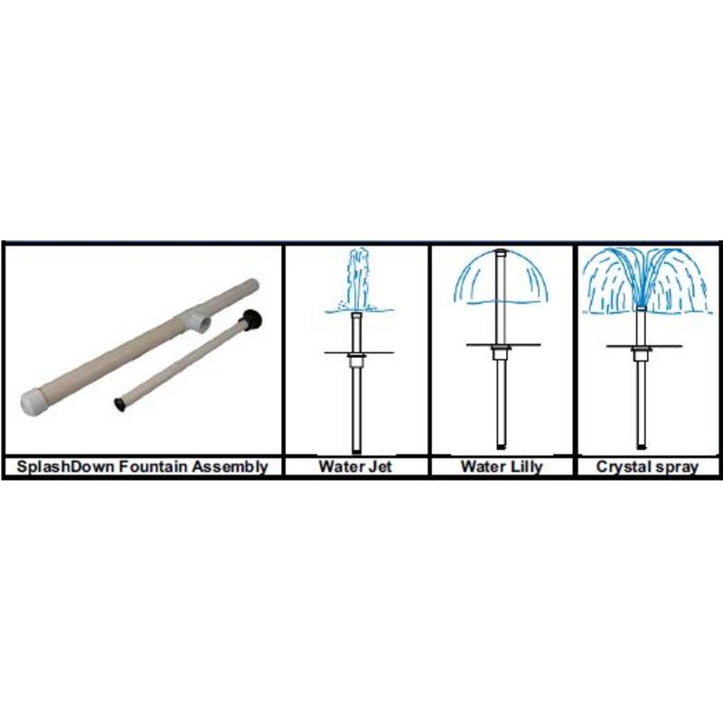 22" Complete Splashdown Water Jet (White) - Pentair In-Floor(A&A) | 581211