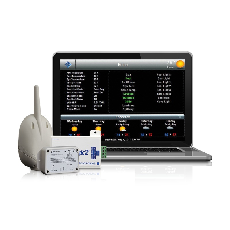 Pentair ScreenLogic2 Interface || EC-522104